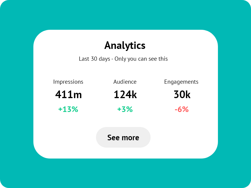 analytics